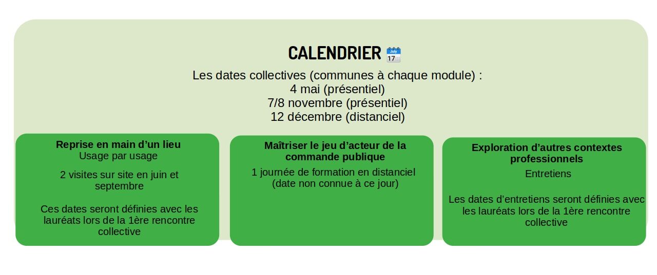 CalendrierTpsAccgtTE